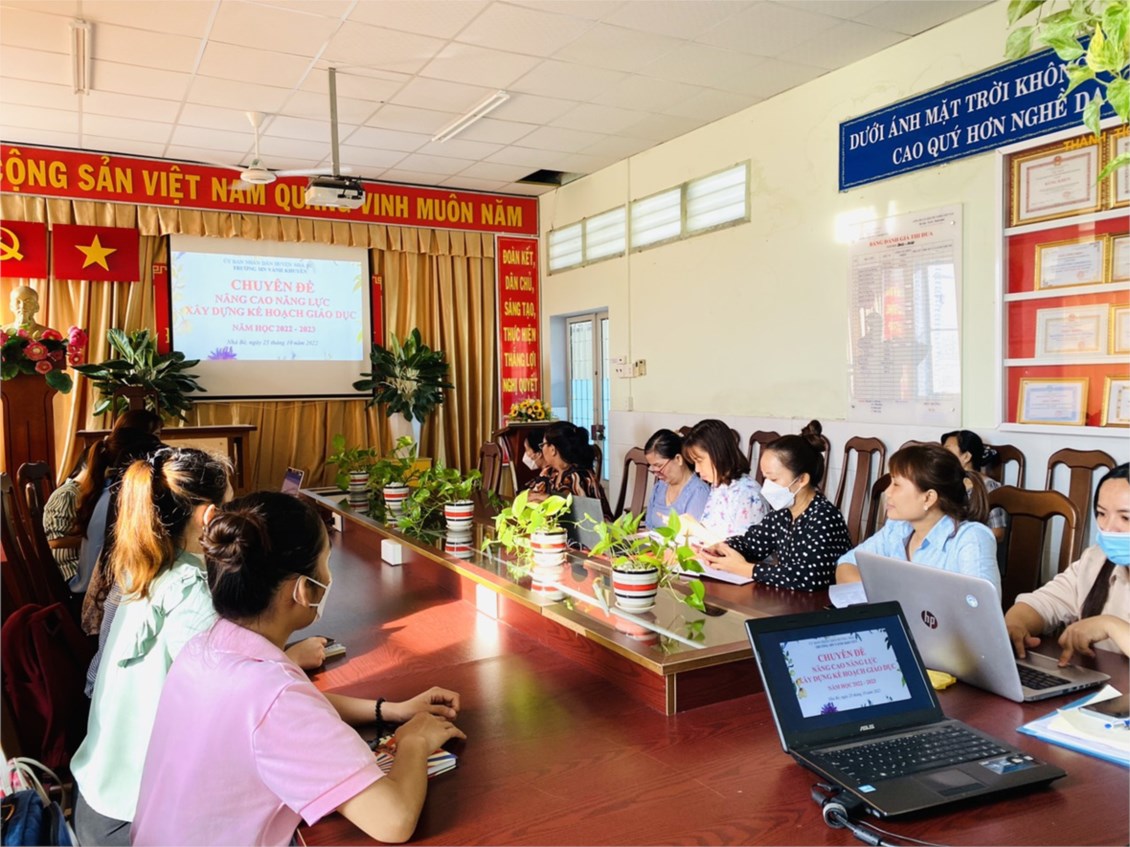 Ảnh đại diện